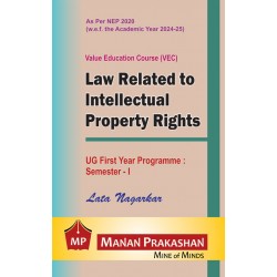 Law Related to Intellectual Property Rights UG First Year