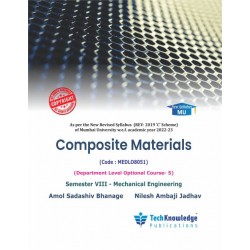 Composite Materials Sem 8 Mechanical Engineering 