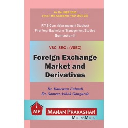 Foreign Exchange Market And Derivatives  FYBMS Sem 2 Manan