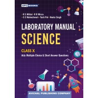 APC Laboratory Manual Science CBSE Class 10