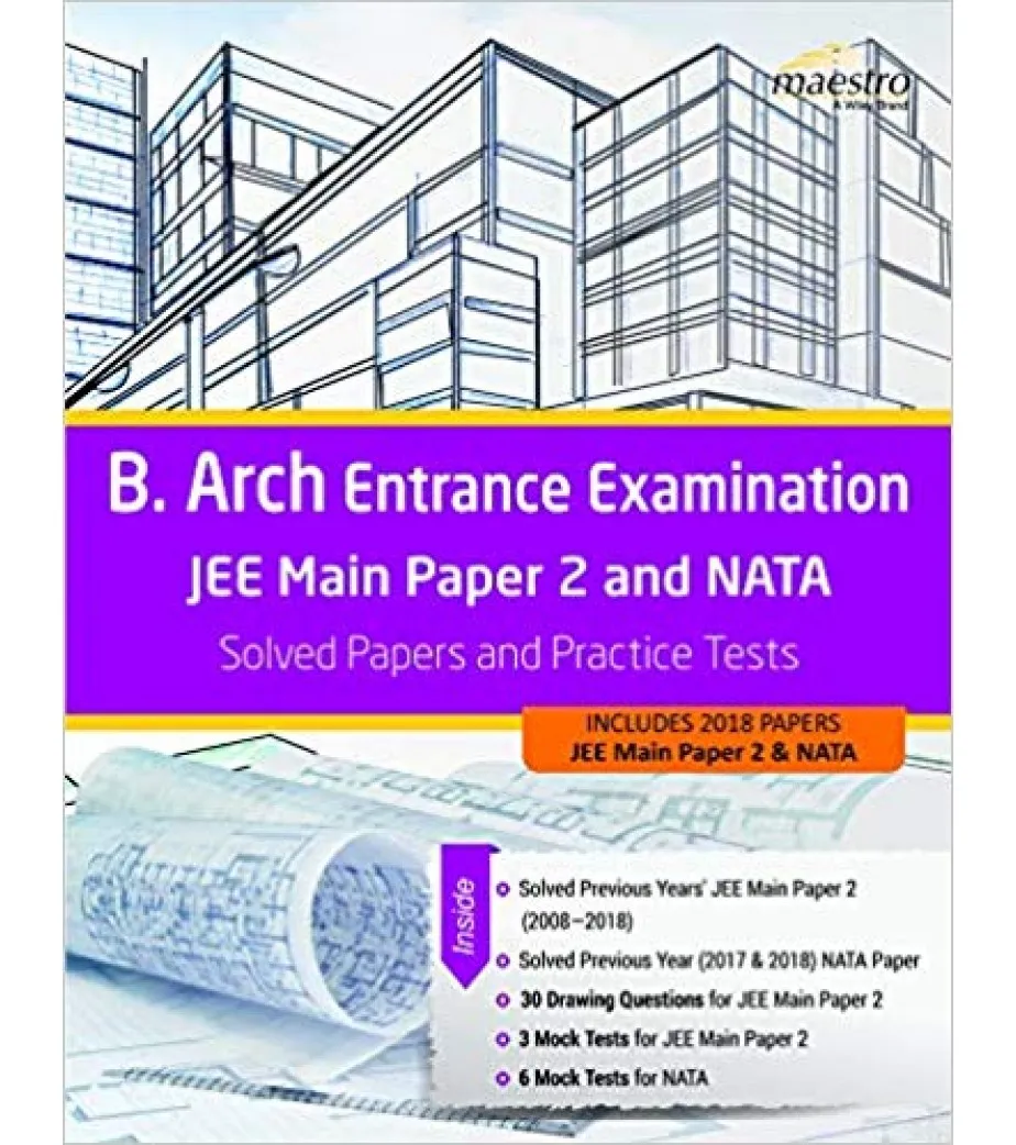 JEE Main 2024 Paper 2 Analysis: Check January 24 Shift 2 Paper Analysis